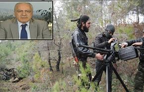 مشروع صهيواميركي لتدمير المقاومة بسوريا ولبنان