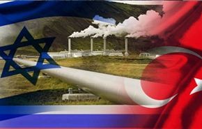 تركيا ثالث دولة في سلم الاستيراد من 