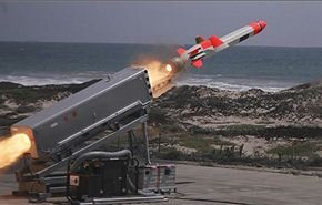 كيف سترد سوريا على العدوان الغربي المحتمل؟