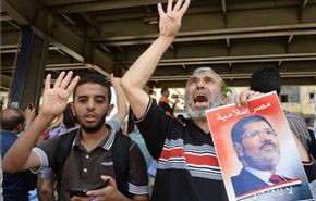 الإخوان المسلمون في مصر الى أين؟