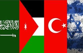 ما دور السعودية و