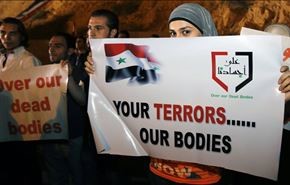 أسباب التراجع الغربيّ عن الهجمة على سوريا