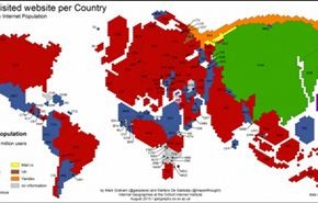 خريطة توضح توزع مواقع الإنترنت الأكثر زيارة بحسب الدول