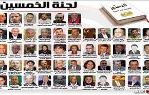 مصر:  انقسامات بين 