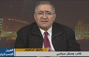 ألهبة المالية السعودية