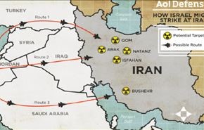 نظر رئیس سابق موساد درباره حمله به ایران