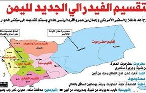 لماذا يخشى اليمنيون التقسيم الفدرالي لبلادهم؟