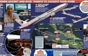 ماليزيا تدعو للتثبت من صحة معلومات عن الطائرة المفقودة