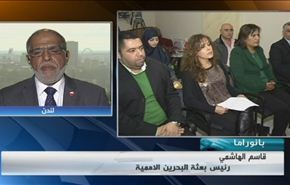 وضع المعارضة السورية واشتباكات اليمن وازمة ليبيا