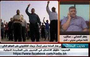 حقوق الانسان في البحرين على المشرحة الدولية