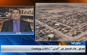 فك حصار آمرلي والتجاوزات الاسرائيلية والازمة السورية