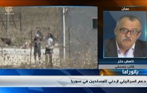 فضيحة التحالف بالعراق ودعم تل ابيب للارهابيين وتطورات تونس