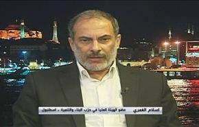 تبرئة مبارك وردود الفعل - الجزء الاول