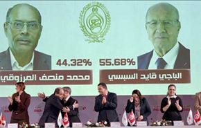 هدوء الاحتجاجات الرافضة لنتائج الانتخابات الرئاسية التونسية