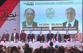 2014 الاكثر ديمقراطية بالنسبة لتونس كيف؟+فيديو