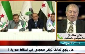 أردوغان - سلمان:الجهل بالتاريخ