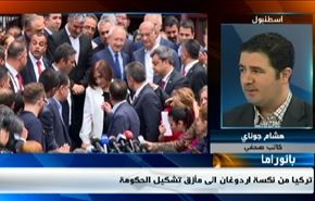 تطورات تركيا واجتماع المعارضة السورية ومؤتمر هرتسيليا