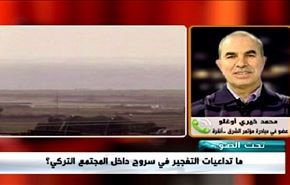 تركيا و عاصفة الحرب على سورية