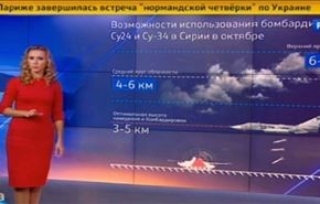 عصبانیت غرب از پیش‌بینی هوا در تلویزیون روسیه +ویدیو