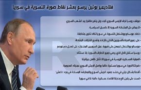بالصور.. خلاصة تصريحات بوتين في مؤتمره السنوي
