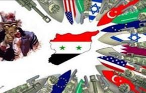 سوريا تقسم العالم الى محورين متصارعين