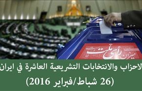 انفوجرافيك: الأحزاب والانتخابات التشريعية العاشرة في ايران