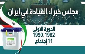انفوجرافيك: مجلس خبراء القيادة في ايران (1982-2016)