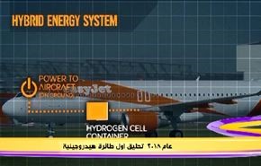 عام 2018 .. تحليق اول طائرة هيدروجينية