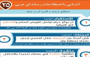 جدیدترین اصطلاحات رسانه ای عربی-درس بیست و پنجم
