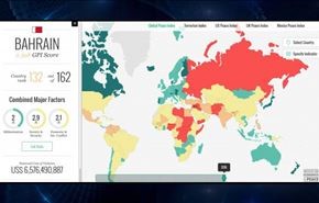 البحرين تتراجع وتحتل المرتبة 132 عالميا في..