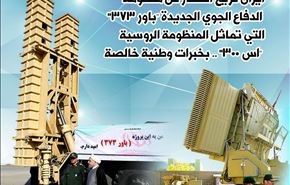 ايران تزيح الستار عن منظومة الدفاع الجوي الجديدة 