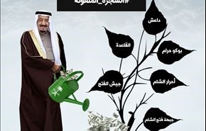 شجرۀ ملعونۀ آل سعود