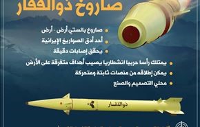 سيف إيران يخرج من غمده ... صاروخ ذوالفقار