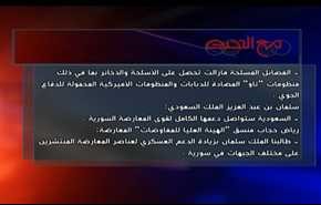 معركة حلب وإرادة الحسم - الجزء الاول