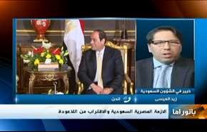 ردة فعل ايران على 