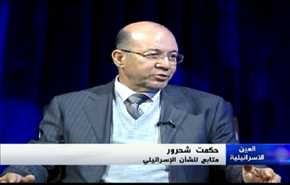 الزيارة التي قام بها الرئيس اللبناني ميشال عون إلى كل من مصر والأردن