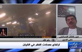 الجريمه المنظمة في الكيان/ ارتفاع معدلات الفقر في الكيان