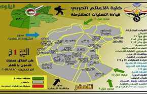 بالخريطة : محاور اندفاع القوات العراقية باتجاه تلعفر