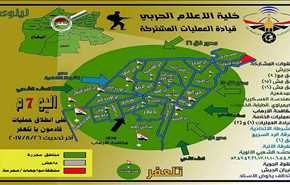 آخر تحديث لخريطة القتال في تلعفر: لا وجود لداعش !
