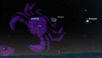 On the Eve of November 14 Watch Biggest Moon in 21st Century