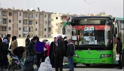 Syrian People Gradually Returning to Liberated Neighborhoods in Eastern Aleppo