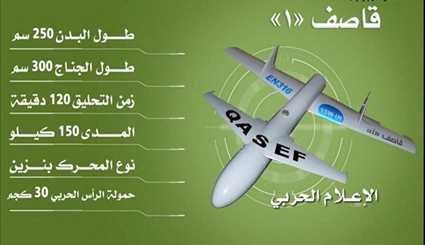 Yemeni Army Unveils Four Home-Made Drones