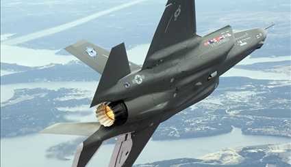 Fifth Generation The Most Advanced Fighter Jets of 21st Century