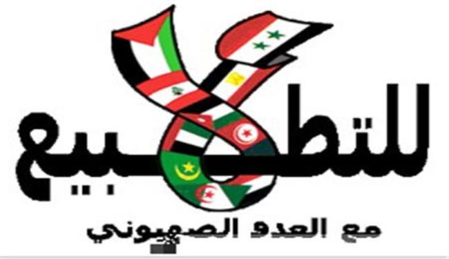 فعاليات أردنية ترفض التطبيع مع الكيان الاسرائيلي 