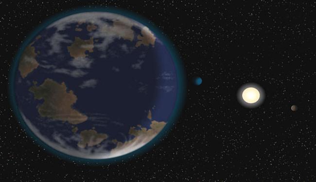 اكتشاف كوكب جديد له مناخ مماثل لمناخ الارض