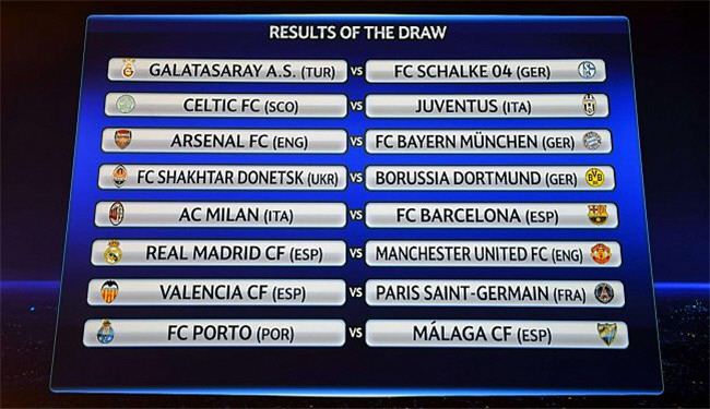 برشلونة يواجه ميلان ومانشستر يصطدم بالريال