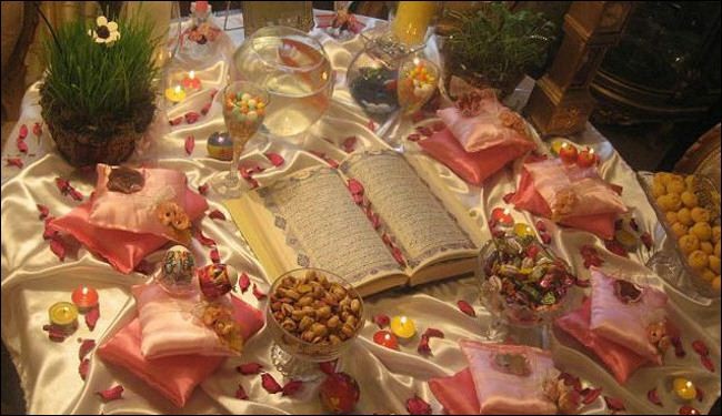 عيد النوروز، احتفالية الربيع في ايران