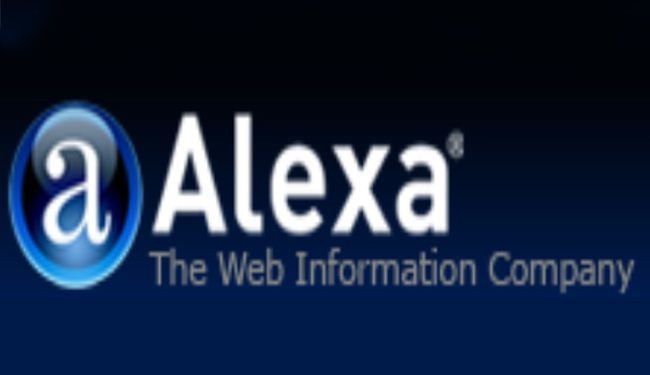 عشرون طريقة سريعة لزيادة ترتيبك في اليكسا Alexa