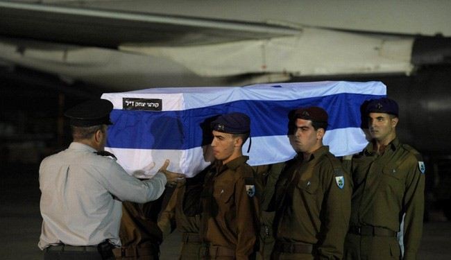 Israeli military suicides continue to rise