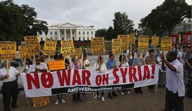 Three-fourth of Americans reject US war on Syria